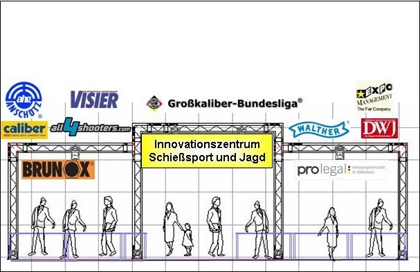 Innovationszentrum Schießsport und Jagd 